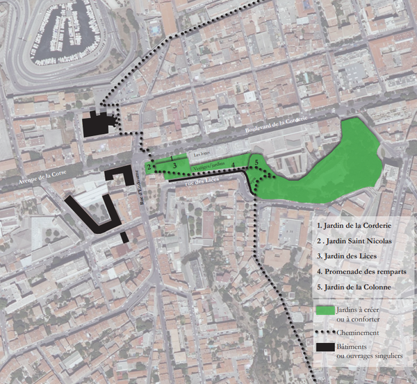 Proposition de cheminement ville - jardin