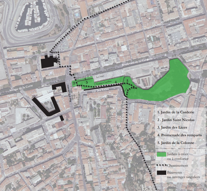Proposition de cheminement ville - jardin